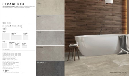Catalogo CERABETON