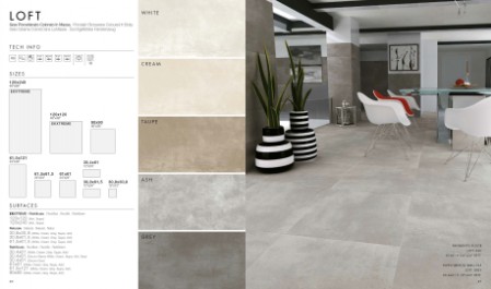 Catalogo LOFT